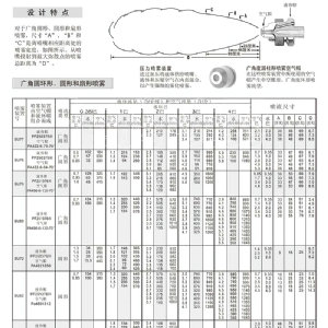 空氣霧化噴嘴---JN