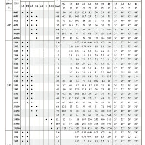 通用扇形噴嘴-H U