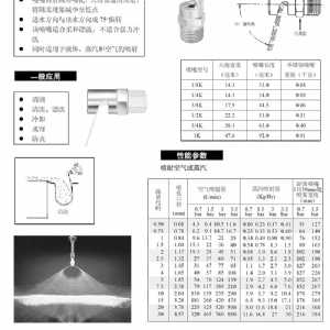 偏轉(zhuǎn)扇形噴嘴-K