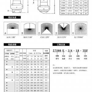 自動旋轉清洗噴嘴-27500