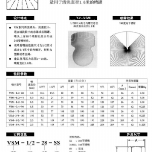 固定式槽罐清洗噴嘴-VSM